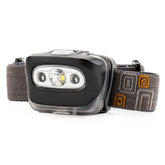 Wiederaufladbare LED-Stirnlampe mit 3-W-Lichtquelle