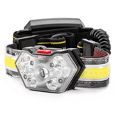 LED-Stirnlampe LH04 mit COB-Licht