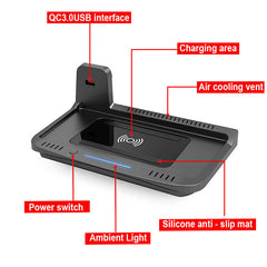 WEY Tank 300 2021-2023 Kabelloses Ladegerät mit 15W Schnellladen für Smartphones 