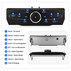 OEM kontrolpanel til Renault Megane 3 (2008-2014) – kompatibel med Bilmedie radio