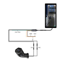 10,36" HD-Bildschirme mit Kamera & Totwinkel-Erkennung für Lkw, Transporter und Bus 